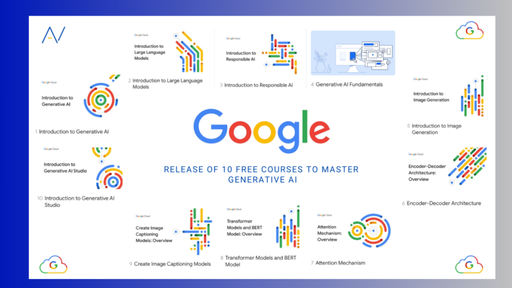 Free AI programs by Google.