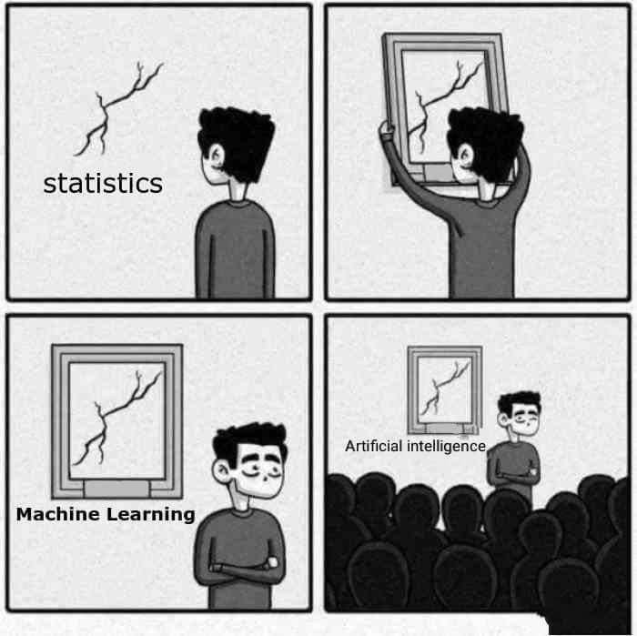 Machine learning meme regarding statistics, AI and ML.