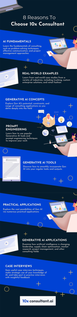 Reasons to take 10x Consultant’s AI program.