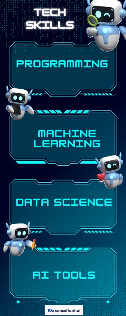 Technical skills for becoming an AI consultant.