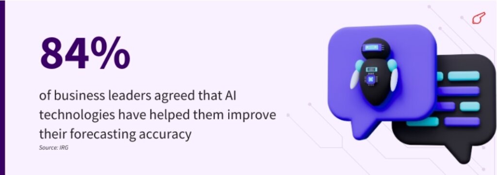 importance of AI consulting 