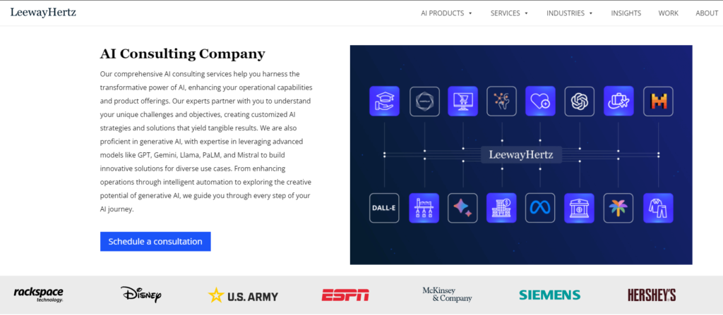 LeewayHertz is an example of AI strategy consultants.
